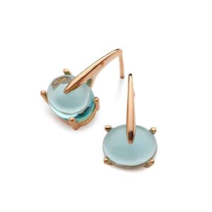 SS-Rose-Gold-Aqua-Blue-Earrings-1200px